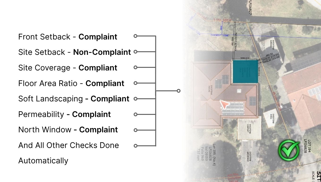 Automatic Compliance